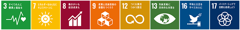 SDGs icons